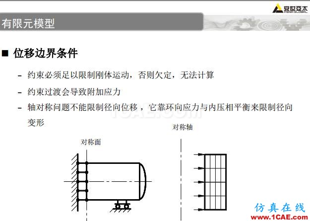 ANSYS技術(shù)專題之 壓力容器分析ansys圖片41