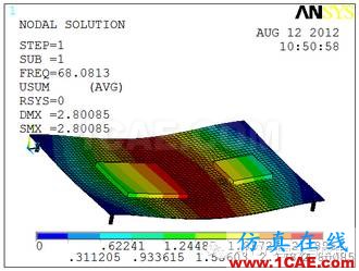 工程實(shí)例分享ansys workbanch圖片12