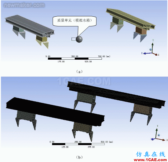 基于ANSYS的動車組水箱吊裝結(jié)構(gòu)強(qiáng)度分析ansys培訓(xùn)的效果圖片2