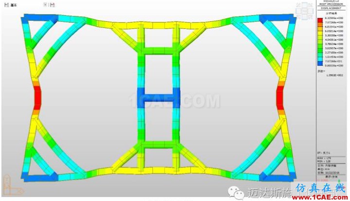 X#墩內(nèi)支撐優(yōu)化設計方案（含計算書）Midas Civil培訓教程圖片23