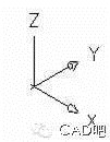 AutoCAD三維建?；A(chǔ)AutoCAD仿真分析圖片7