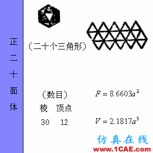 快接收，工程常用的各種圖形計(jì)算公式都在這了！AutoCAD分析案例圖片39