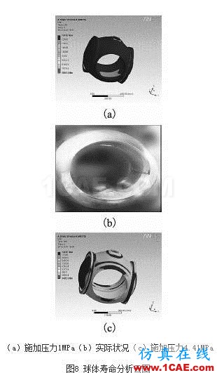 浮動球球閥疲勞壽命分析ansys分析案例圖片9