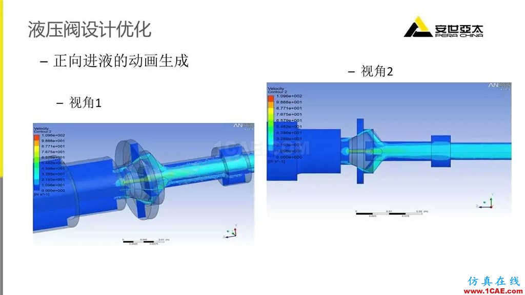 案例 | ANSYS Fluent在閥門(mén)行業(yè)的典型應(yīng)用ansys圖片11