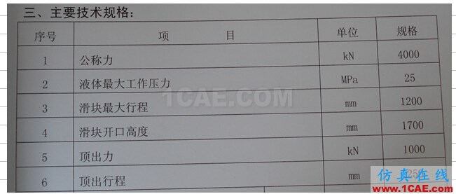 沖模拉延模壓邊力的計算、Autoform設(shè)置以及液壓機(jī)頂出力計算(僅供參考)