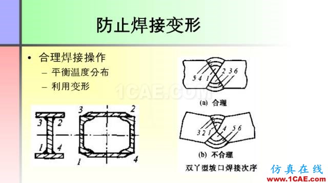 100張PPT，講述大學(xué)四年的焊接工藝知識，讓你秒變專家機械設(shè)計教程圖片13