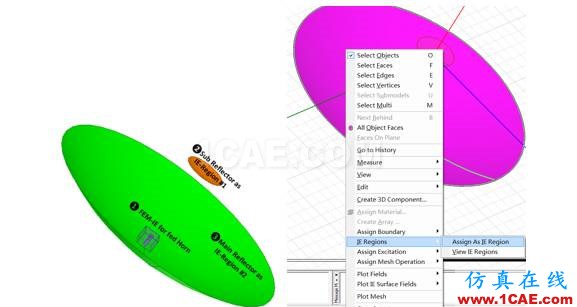 干貨分享丨ANSYS HFSS 常見(jiàn)問(wèn)題解答-第6季HFSS分析案例圖片1