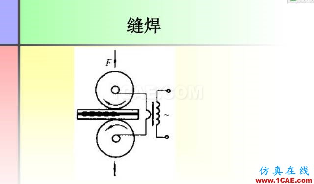 100張PPT，講述大學(xué)四年的焊接工藝知識，讓你秒變專家機械設(shè)計技術(shù)圖片36