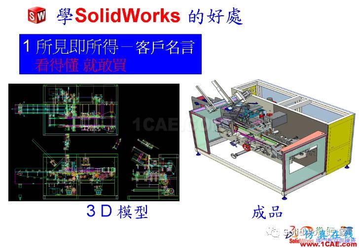 學Solidworks的好處，你知道嗎？solidworks simulation分析圖片7