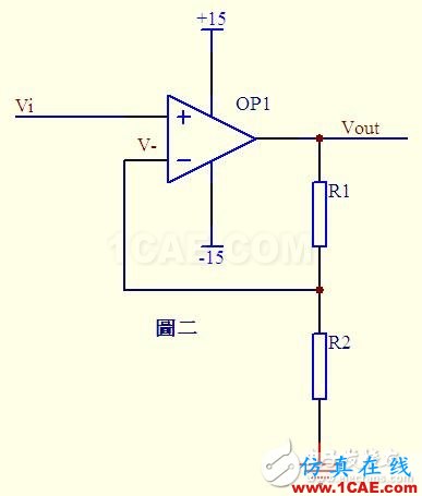 關(guān)于運(yùn)算放大器電路的應(yīng)用，資深工程師有話說HFSS分析案例圖片2