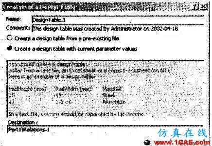 CATIA V5三維標(biāo)準(zhǔn)件庫的創(chuàng)建與應(yīng)用autoform仿真分析圖片4