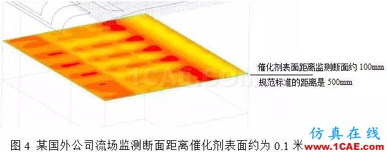 CFD：以脫硝流場為例論國外流場優(yōu)化設(shè)計(jì)是否真的更牛fluent分析案例圖片4