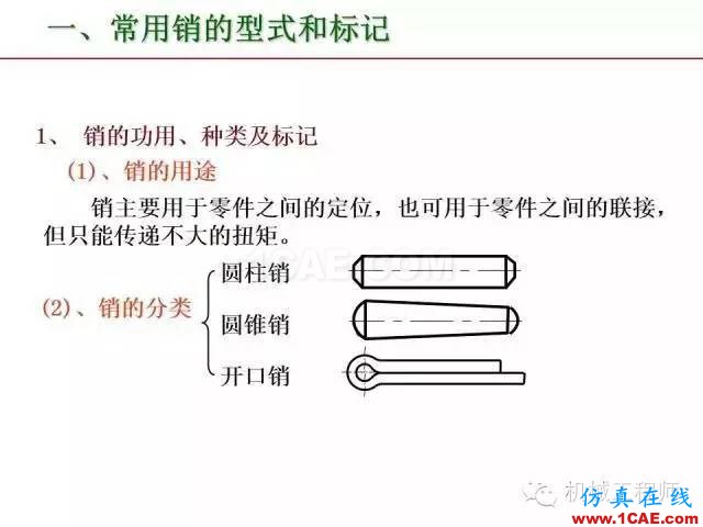 【專業(yè)積累】80頁PPT讓你全面掌握工程圖中的標準件和常用件機械設計圖片54