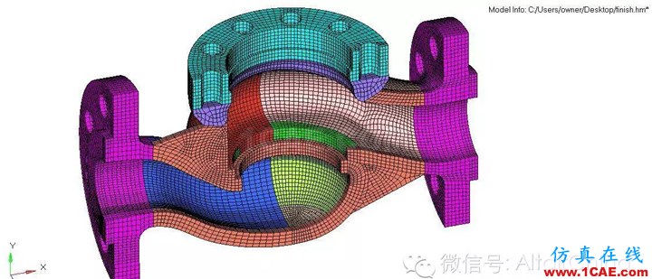 Hypermesh 2015 CAE 有限元網(wǎng)格競(jìng)賽作品案例hypermesh培訓(xùn)教程圖片4