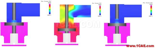 【技術(shù)分享】超高壓閥門(mén)CFD分析方法Pumplinx流體分析圖片9