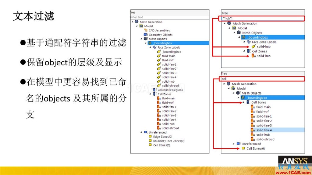 ANSYS19.0新功能 | Fluent Meshing詳解fluent結(jié)果圖片2