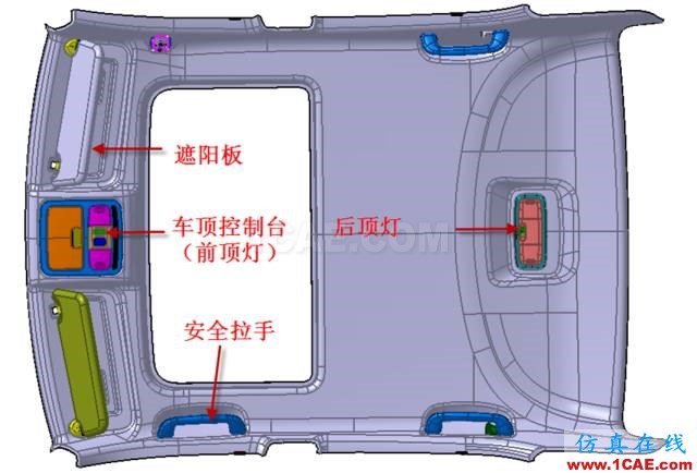 大師剖析：汽車內(nèi)外飾注塑模具，你想不想學？ug設(shè)計技術(shù)圖片5