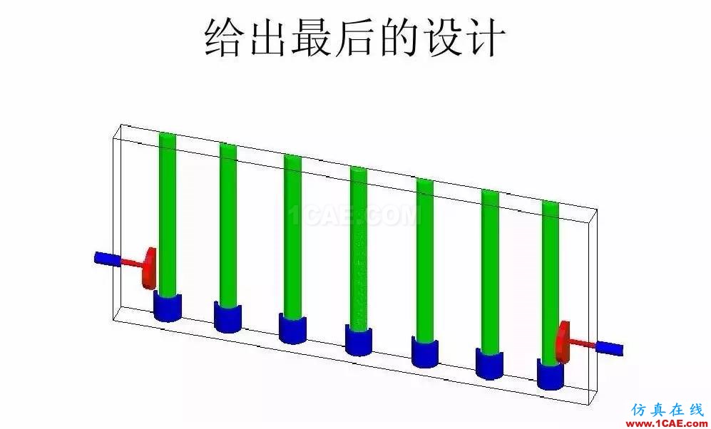 干貨！濾波器設(shè)計實例講解（PPT）HFSS圖片31