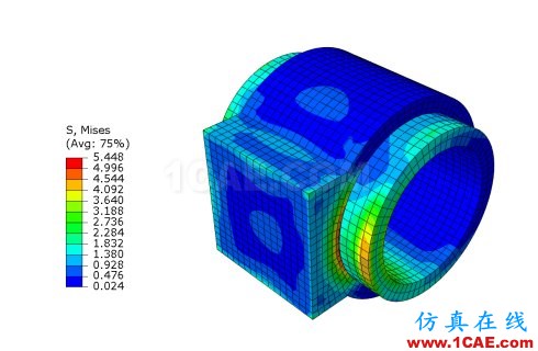 ANSYS&ABAQUS接觸分析性能比較 實(shí)例說明ANSYS與ABAQUS接觸分析的對比ansys結(jié)果圖片6