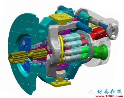 Z4：Parker液壓如何助飛C919ansys培訓的效果圖片4