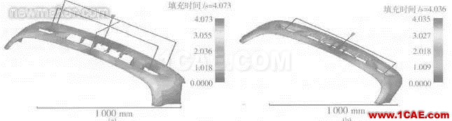 Moldflow軟件在汽車保險(xiǎn)杠澆口設(shè)計(jì)中的應(yīng)用moldflow結(jié)果圖片4