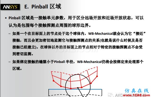 ANSYS技術(shù)專題之接觸非線性ansys仿真分析圖片20