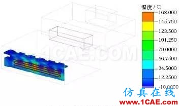 用 Icepak 軟件分析并驗證某純電動轎車電池組熱管理系統(tǒng)ansys結(jié)構(gòu)分析圖片14