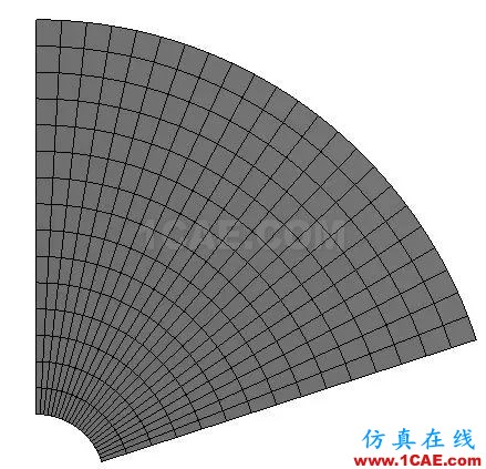 汽車(chē)輪轂為啥長(zhǎng)這樣？ANSYS仿真優(yōu)化實(shí)例【轉(zhuǎn)發(fā)】ansys workbanch圖片3