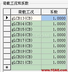 Midas和橋博的組合對應(yīng)關(guān)系ansys圖片6