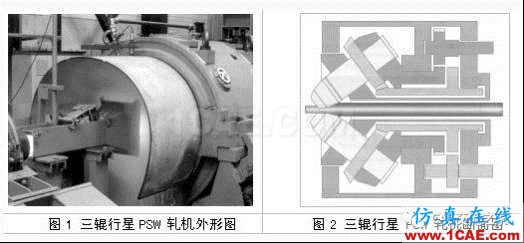 金屬塑性成形模擬-軋制ls-dyna技術(shù)圖片1