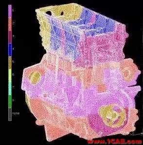 干貨 | 汽車CAE經(jīng)典案例詳細(xì)分析（收藏精華版）ansys workbanch圖片6