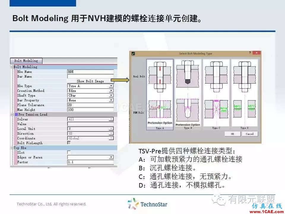 TSV軟件培訓(xùn)-螺栓連接單元cae-fea-theory圖片2