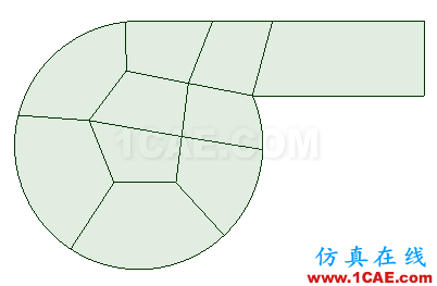 【ICEM CFD案例】簡單例子icem網(wǎng)格劃分應用技術圖片6