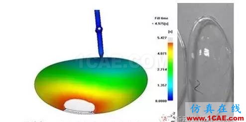 【干貨分享】Moldflow應用常見問題解答系列之四moldflow培訓的效果圖片3