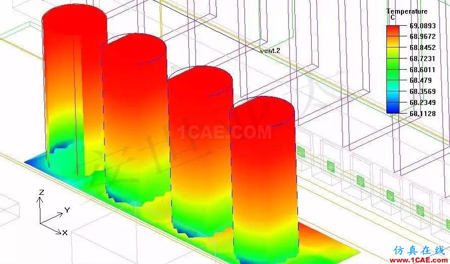 Icepak軍用機箱散熱解決方案ansys分析案例圖片13