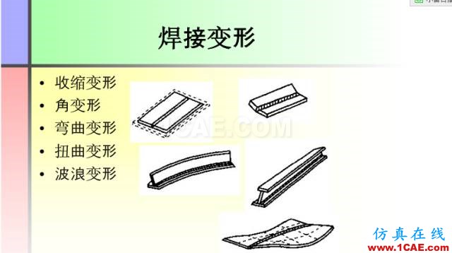 100張PPT，講述大學(xué)四年的焊接工藝知識，讓你秒變專家機械設(shè)計教程圖片11