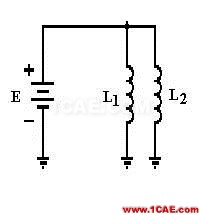 SI-list【中國】萬物皆模擬，來看看模擬電路基礎(chǔ)！HFSS分析圖片17