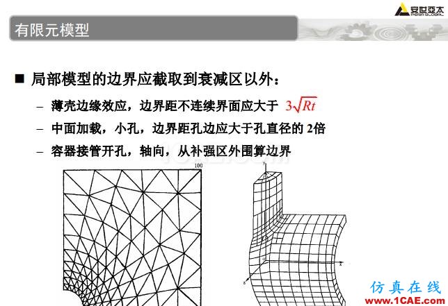 ANSYS技術(shù)專題之 壓力容器分析ansys培訓(xùn)的效果圖片29