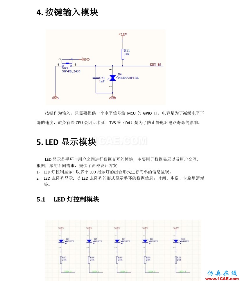 【完整版】百度智能手環(huán)硬件設(shè)計方案HFSS結(jié)果圖片8