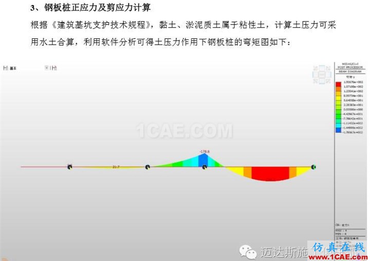 X#墩內(nèi)支撐優(yōu)化設計方案（含計算書）Midas Civil應用技術(shù)圖片32