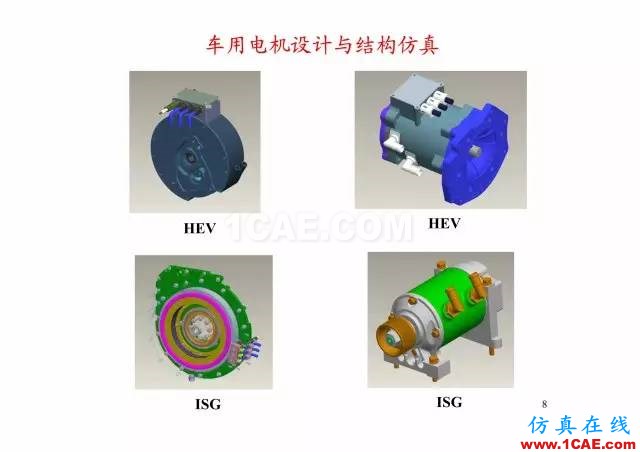 【PPT分享】新能源汽車永磁電機是怎樣設(shè)計的?Maxwell應(yīng)用技術(shù)圖片7