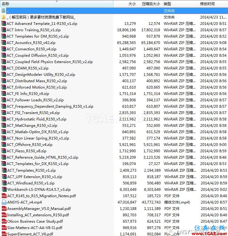 ANSYS Workbench ACT 資料分享(二)ansys結構分析圖片2