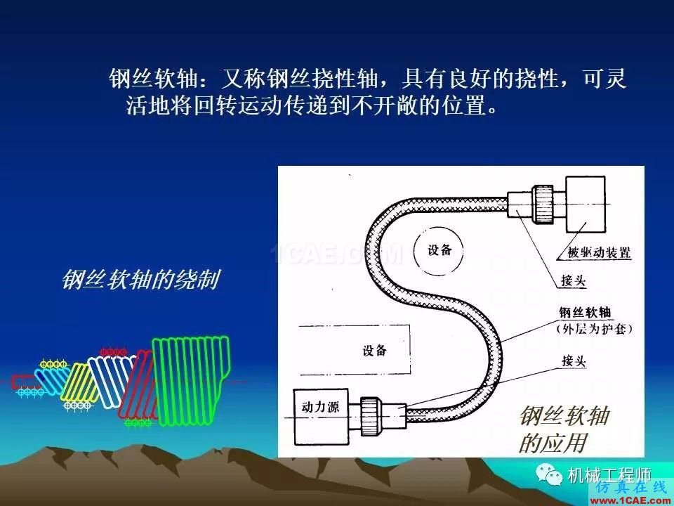 【專業(yè)積累】軸的分類與結(jié)構(gòu)設(shè)計及其應(yīng)用機械設(shè)計資料圖片10