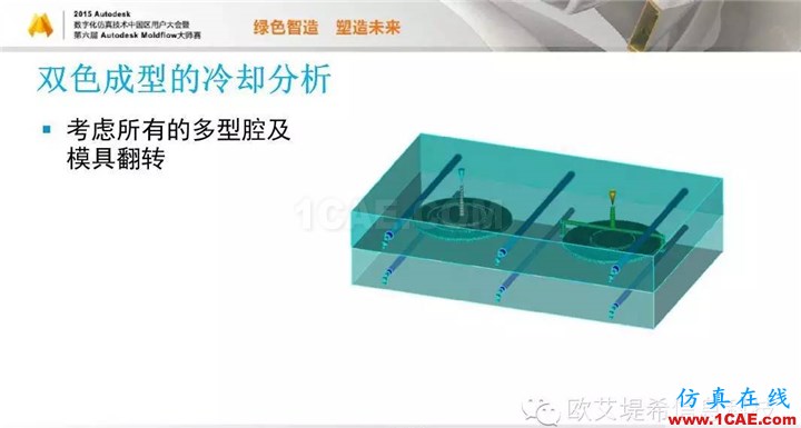 Moldflow 重大福利 快來領(lǐng)取?。?！ 高峰論壇演講PPT之五moldflow注塑分析圖片6