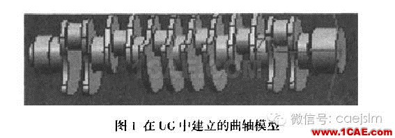 模態(tài)分析方法在發(fā)動(dòng)機(jī)曲軸上的應(yīng)用研究cae-fea-theory圖片3