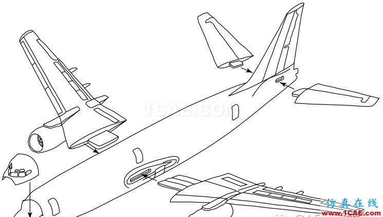 子模型（submodel）和子結(jié)構（substructural）分析（附視頻）流固耦合問題相關資料圖片12