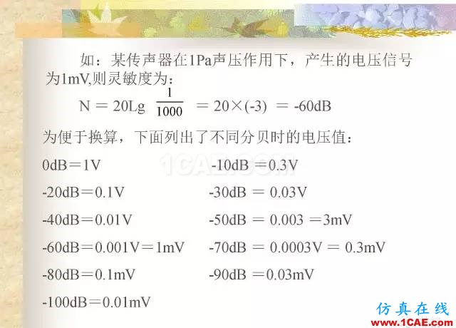 最全面的電子元器件基礎(chǔ)知識(shí)（324頁(yè)）HFSS分析圖片317