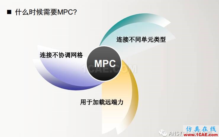 ansys技術專題之 多點約束（MPC）ansys培訓的效果圖片4