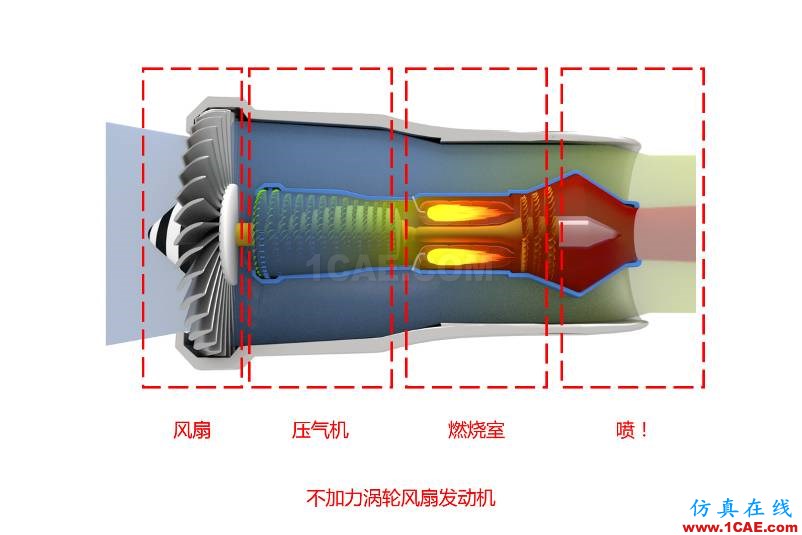 動力科技如何用1+1推動未來快進(jìn)？圖片2