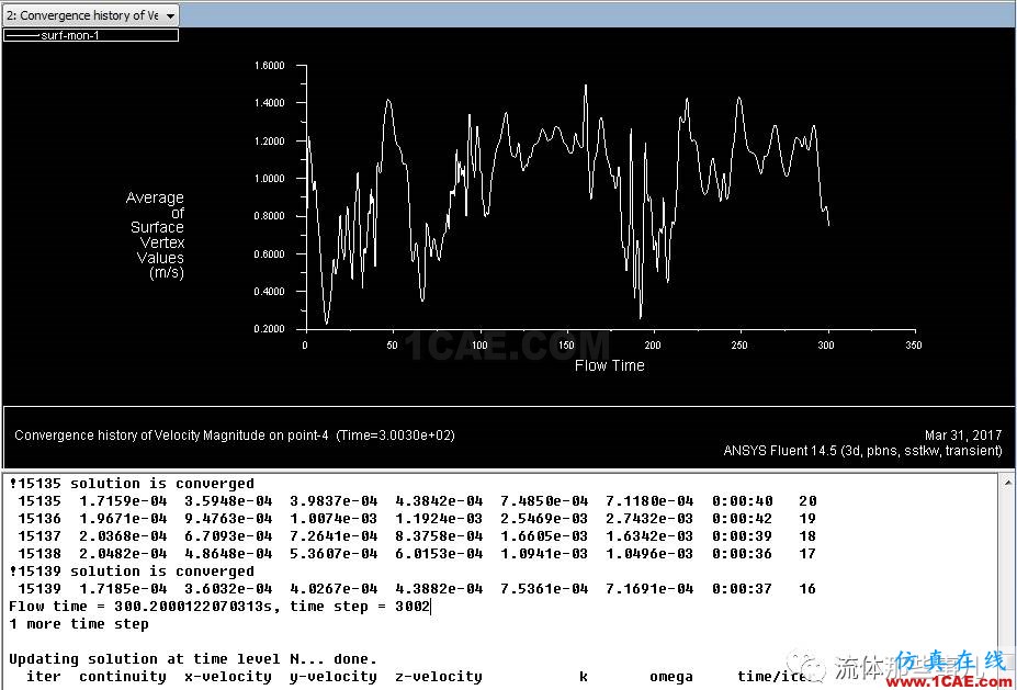 為何我這個(gè)流動(dòng)總是算不收斂？我要砸電腦！fluent分析案例圖片5